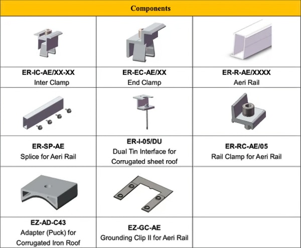 Bill of Materials