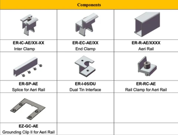 Bill of Materials